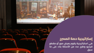 استراتيجية حصة المسرح