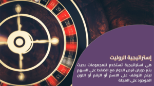 استراتيجية الروليت